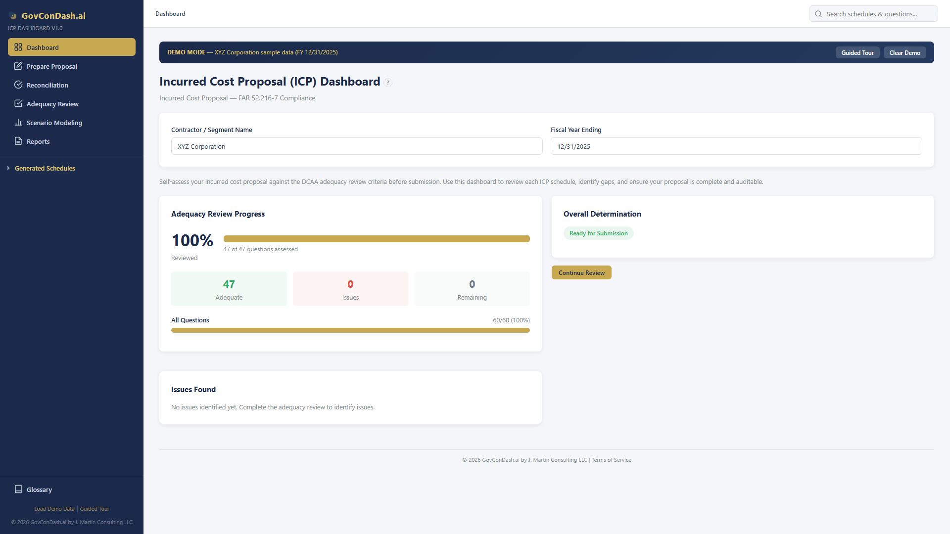 Dashboard overview