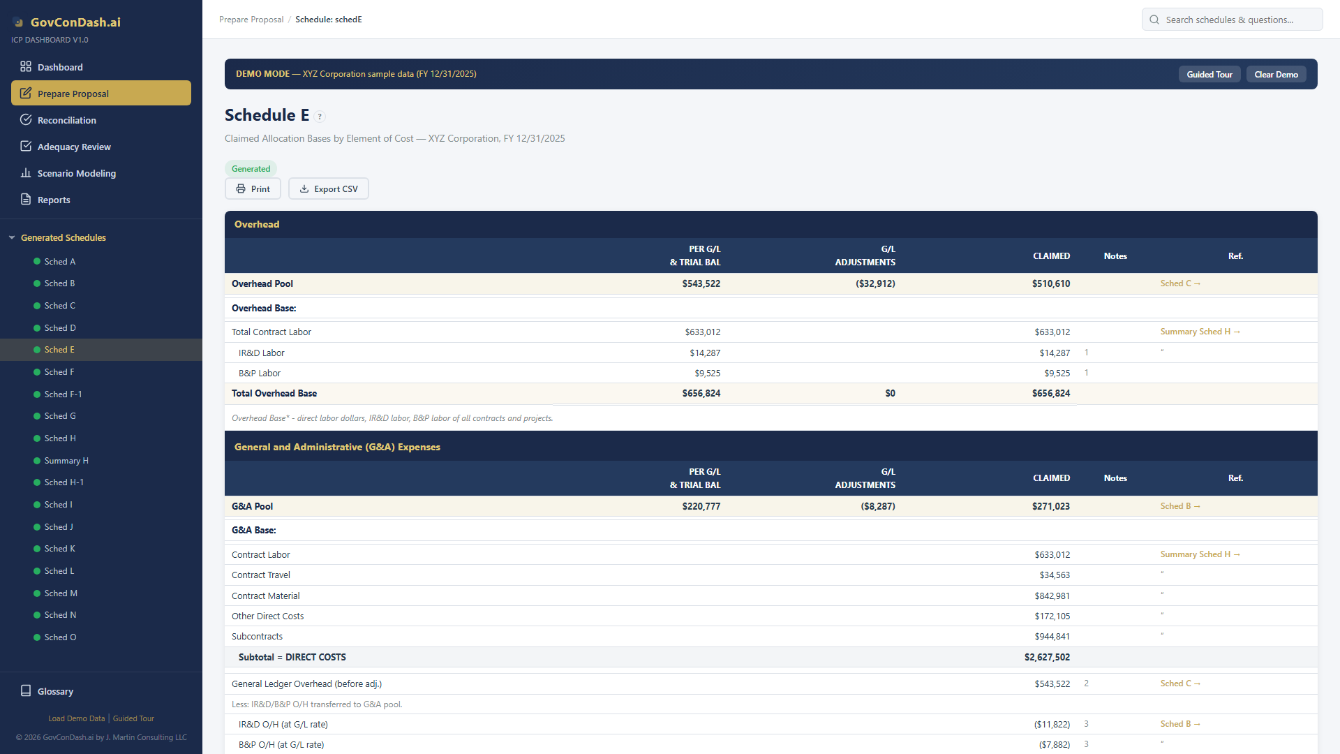Schedule E allocation bases