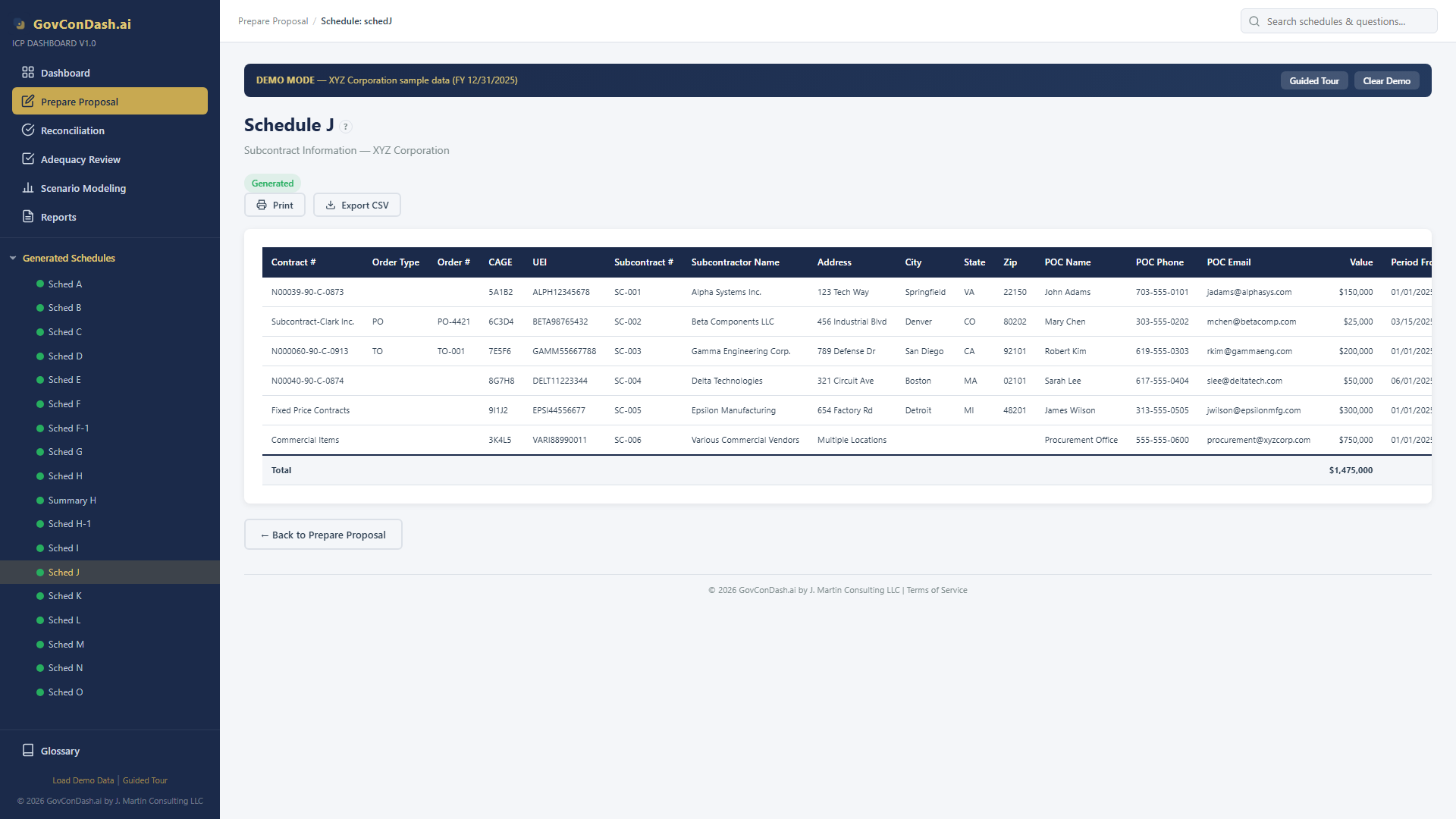 Schedule J — Subcontracts