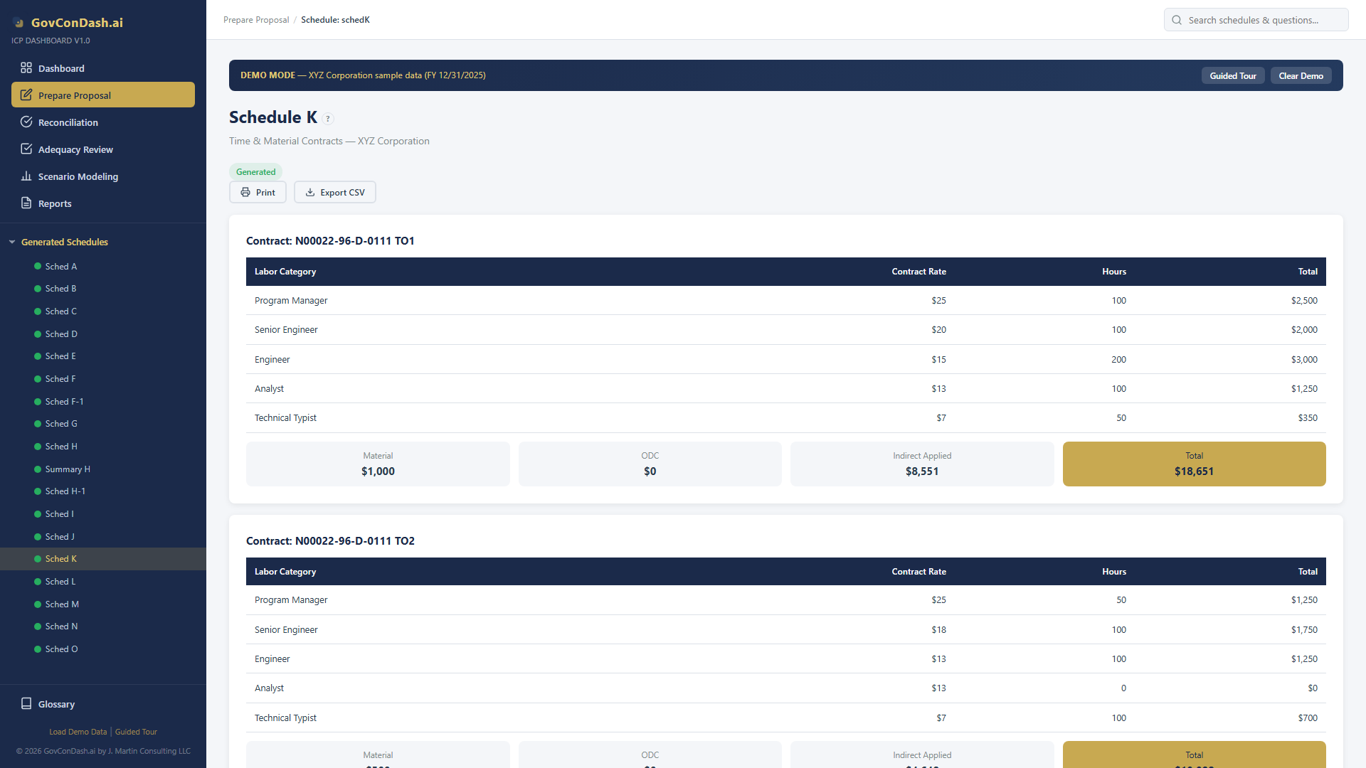 Schedule K — T&M Contracts