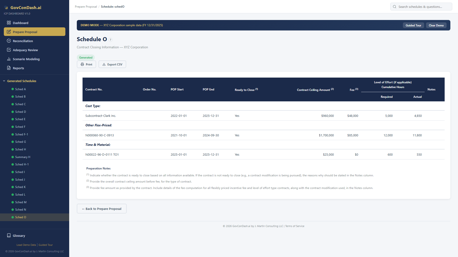 Schedule O — Contract Closing