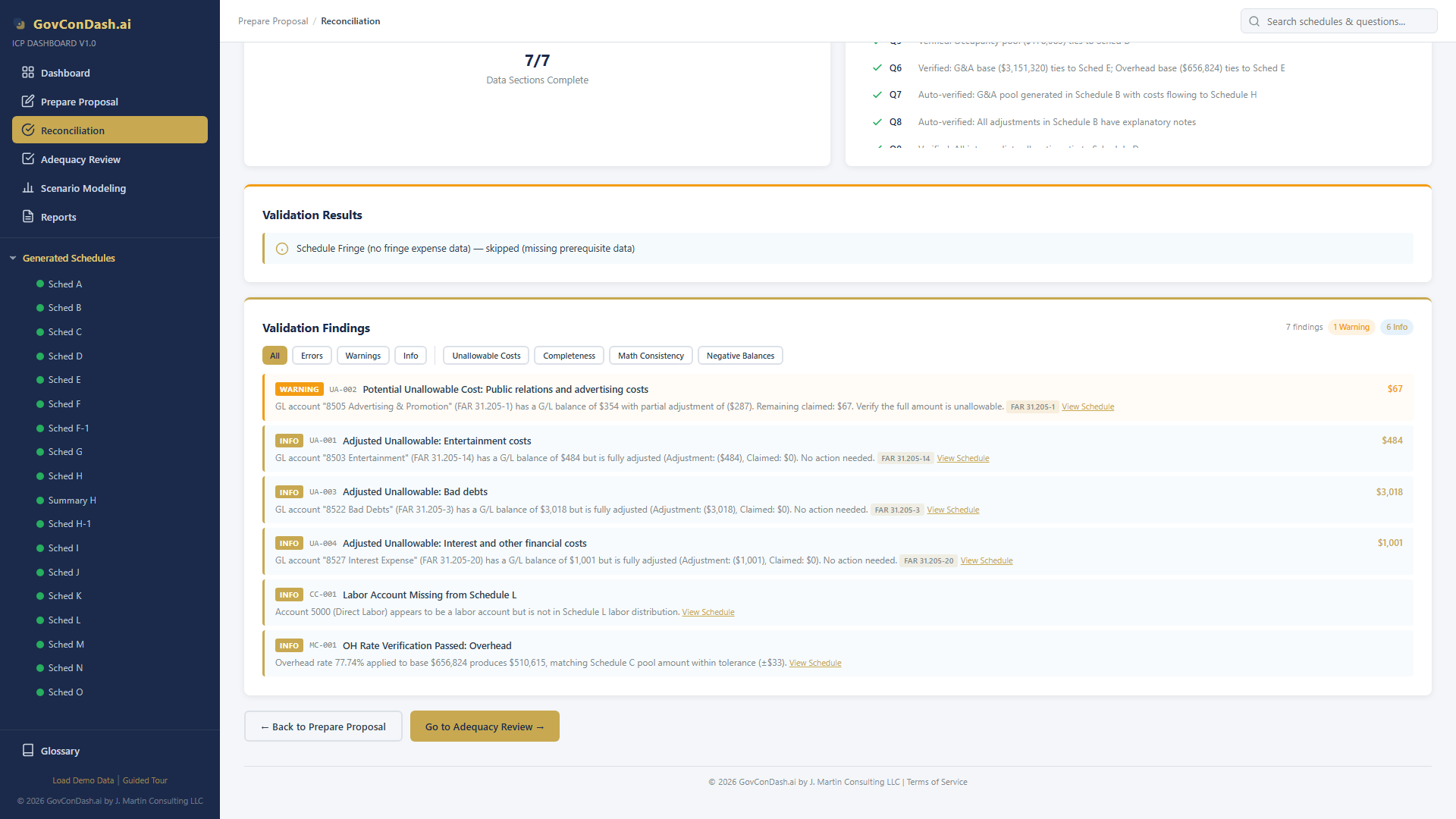 Smart Validation - FAR 31.205 unallowable cost detection
