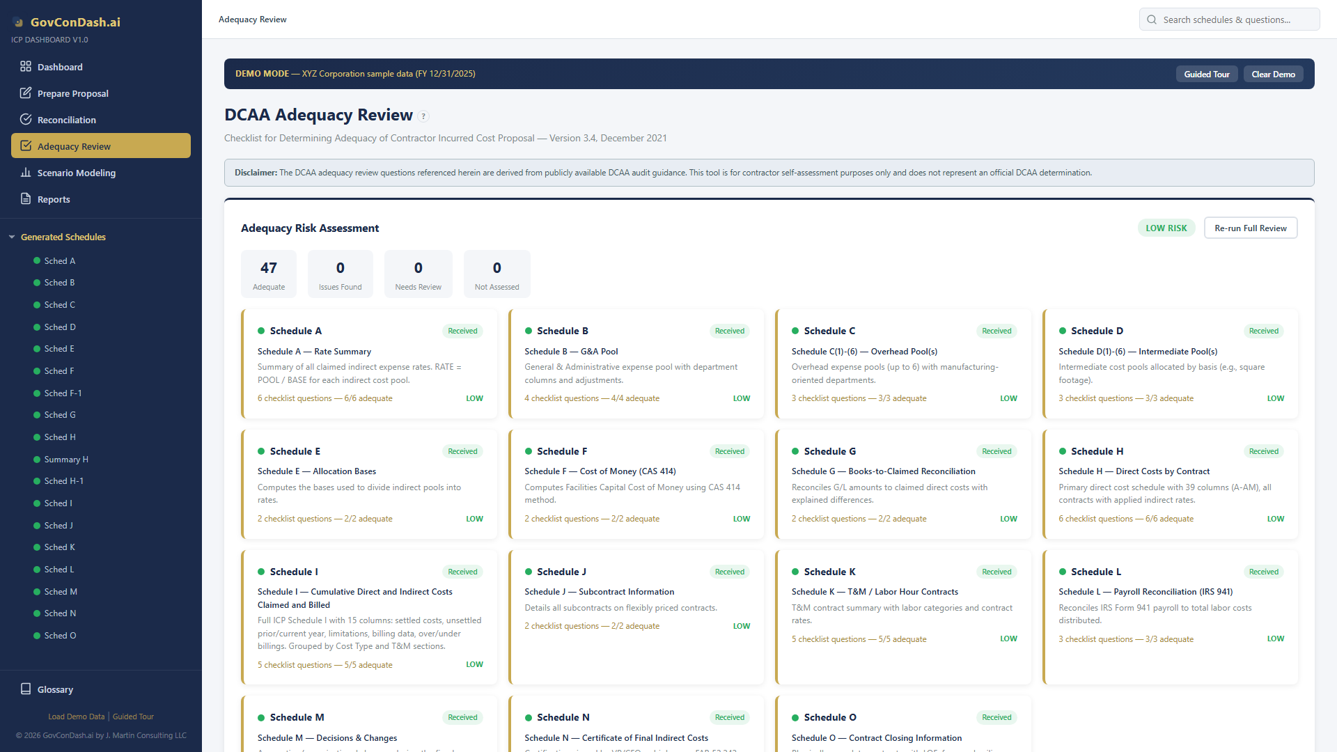 Adequacy Review - 47 DCAA checklist questions