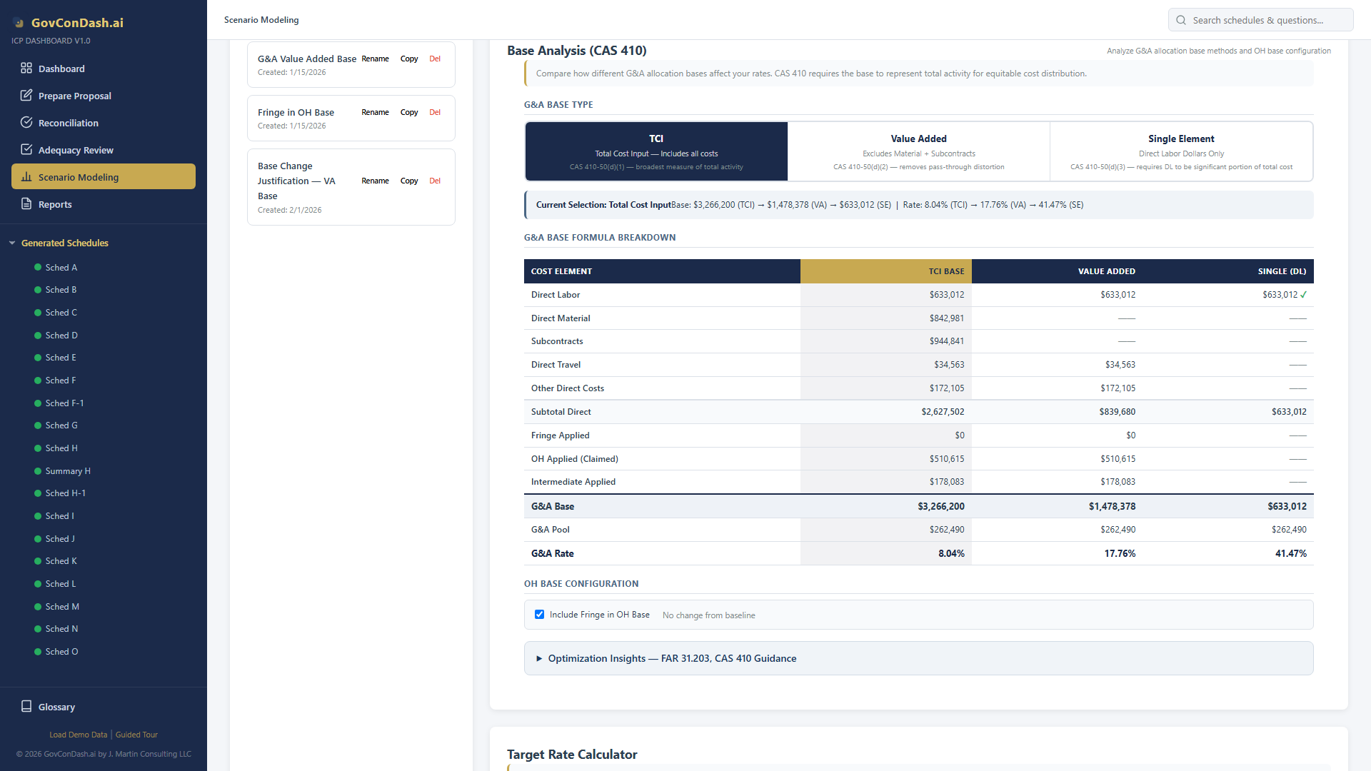 Scenario Modeling - CAS 410 base analysis