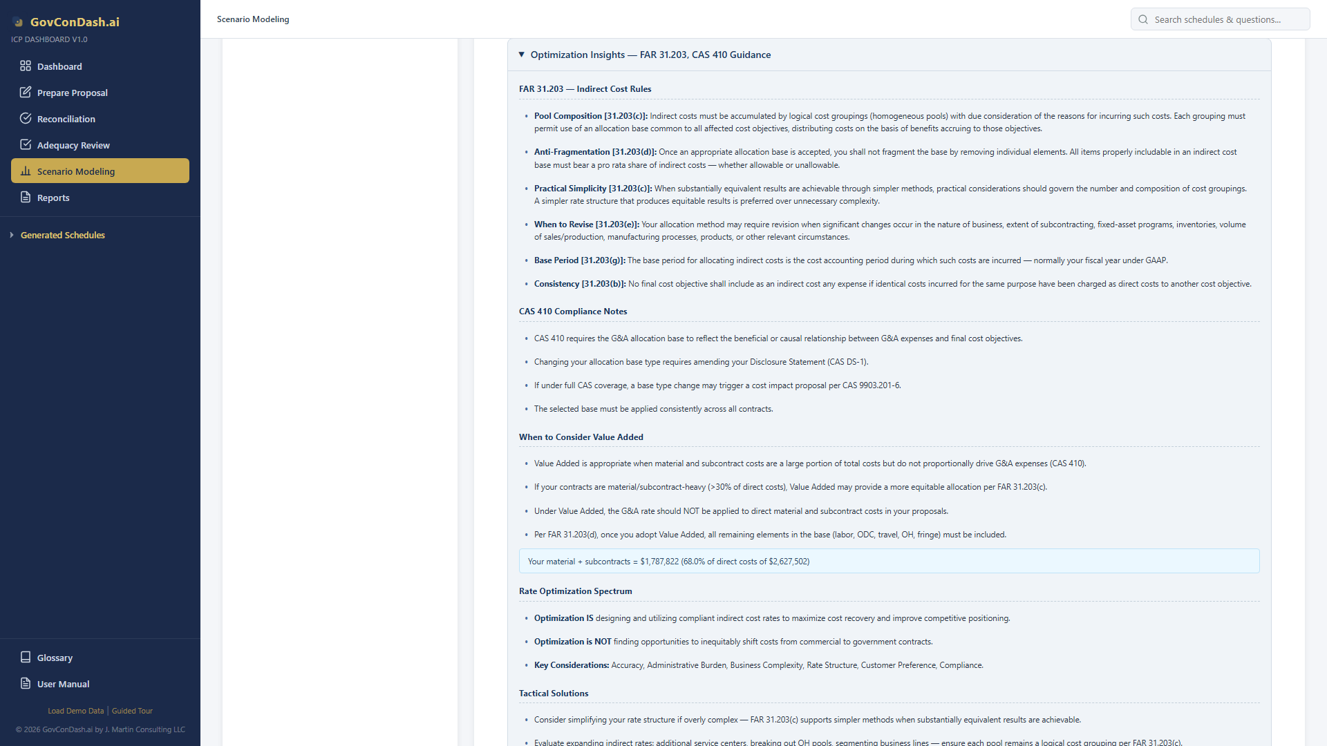 Optimization Insights