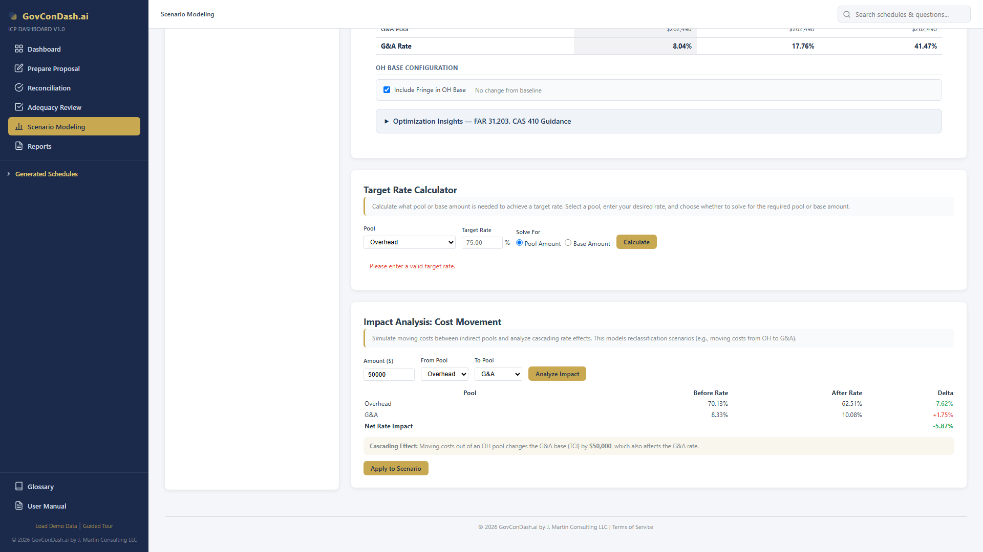 Impact analysis result
